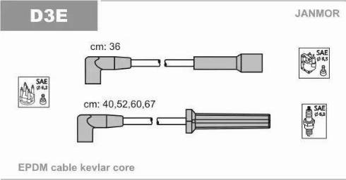 Janmor D3E - Kit cavi accensione autozon.pro