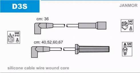 Janmor D3S - Kit cavi accensione autozon.pro
