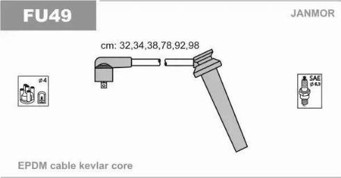 Janmor FU49 - Kit cavi accensione autozon.pro