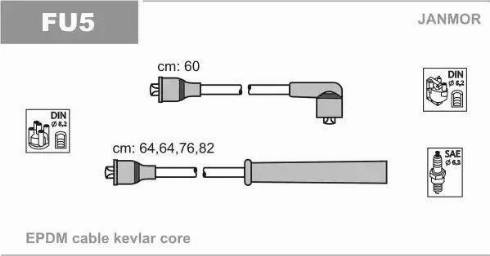 Janmor FU5 - Kit cavi accensione autozon.pro