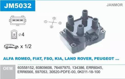 Janmor JM5032 - Bobina d'accensione autozon.pro