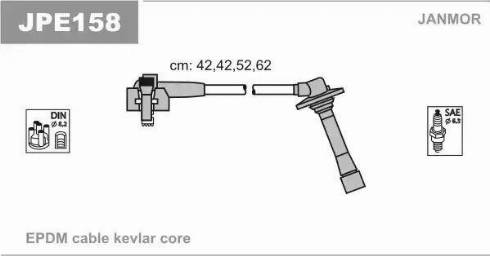 Janmor JPE158 - Kit cavi accensione autozon.pro