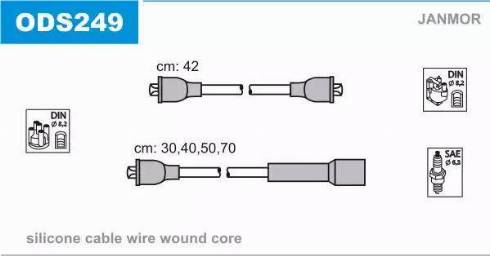 Janmor ODS249 - Kit cavi accensione autozon.pro