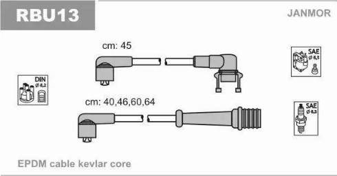 Janmor RBU13 - Kit cavi accensione autozon.pro