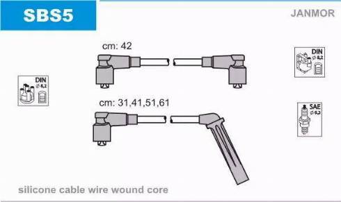 Janmor SBS5 - Kit cavi accensione autozon.pro