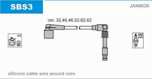 Janmor SBS3 - Kit cavi accensione autozon.pro