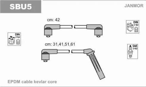 Janmor SBU5 - Kit cavi accensione autozon.pro