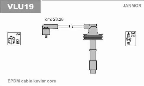 Janmor VLU19 - Kit cavi accensione autozon.pro