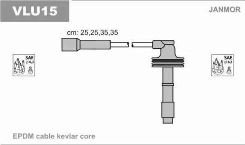 Janmor VLU15 - Kit cavi accensione autozon.pro