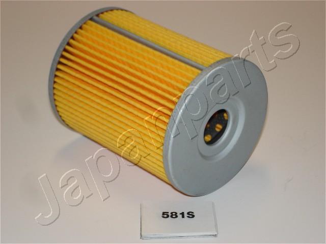 Japanparts FC-581S - Filtro carburante autozon.pro