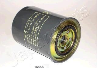 Japanparts FC-583S - Filtro carburante autozon.pro