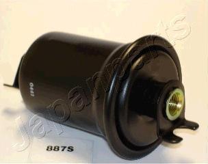 Japanparts FC-887S - Filtro carburante autozon.pro