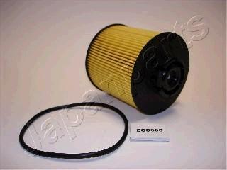 Japanparts FC-ECO003 - Filtro carburante autozon.pro