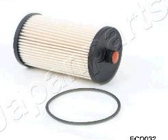 Japanparts FC-ECO032 - Filtro carburante autozon.pro