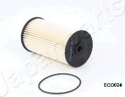 Japanparts FC-ECO024 - Filtro carburante autozon.pro