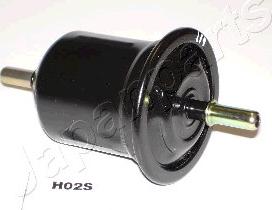 Japanparts FC-H02S - Filtro carburante autozon.pro