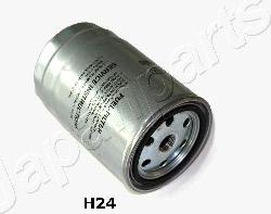 Japanparts FC-H24S - Filtro carburante autozon.pro