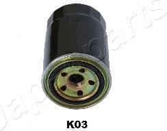 Japanparts FC-K03S - Filtro carburante autozon.pro