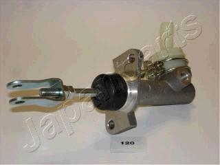 Japanparts FR-120 - Cilindro trasmettitore, Frizione autozon.pro