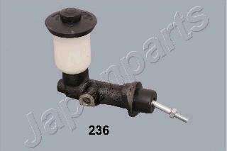 Japanparts FR-236 - Cilindro trasmettitore, Frizione autozon.pro