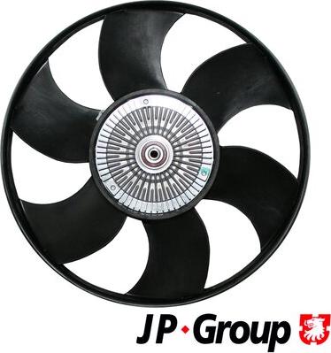 JP Group 1114901100 - Ventola, Raffreddamento motore autozon.pro