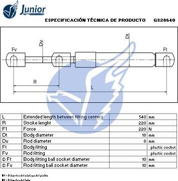 JUNIOR GS28640 - Ammortizatore pneumatico, Cofano bagagli / vano carico autozon.pro