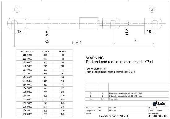 JUNIOR JB225350 - Ammortizzatore pneumatico, Capote autozon.pro