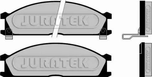 Juratek JCP641 - Kit pastiglie freno, Freno a disco autozon.pro