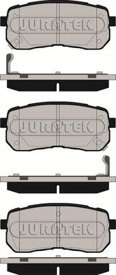 Juratek JCP187 - Kit pastiglie freno, Freno a disco autozon.pro