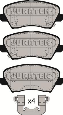 Juratek JCP8614 - Kit pastiglie freno, Freno a disco autozon.pro