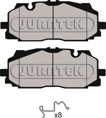 Juratek JCP8163 - Kit pastiglie freno, Freno a disco autozon.pro