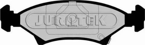 Juratek JCP206 - Kit pastiglie freno, Freno a disco autozon.pro