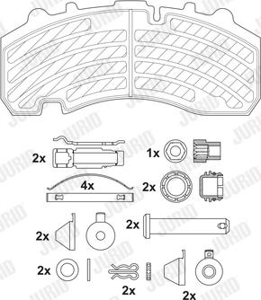 Jurid 2916705390 - Kit pastiglie freno, Freno a disco autozon.pro