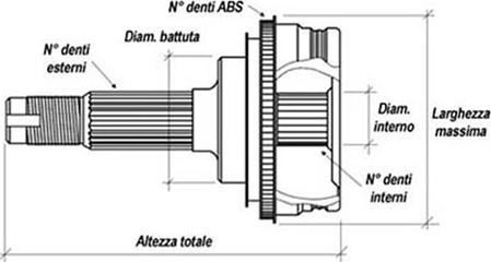 Kaishin 3150006 - Kit giunti, Semiasse autozon.pro