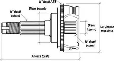 Kaishin 3150013 - Kit giunti, Semiasse autozon.pro