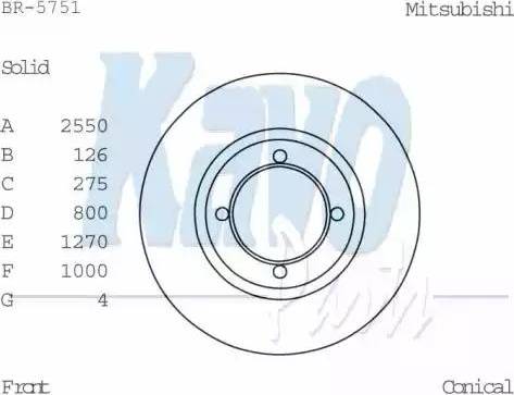 Kavo Parts BR-5751 - Discofreno autozon.pro