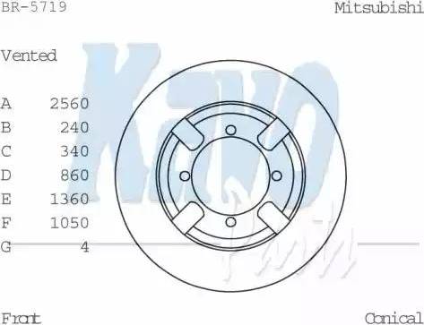 Kavo Parts BR-5719 - Discofreno autozon.pro