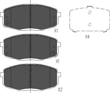 Kavo Parts KBP-3036 - Kit pastiglie freno, Freno a disco autozon.pro