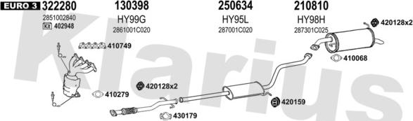 Klarius 450056E - Impianto gas scarico autozon.pro