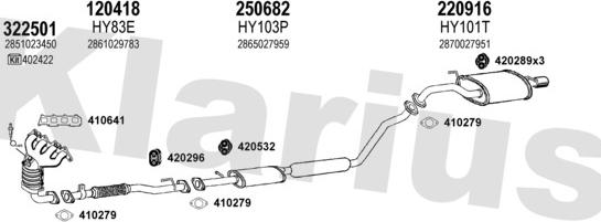 Klarius 450079E - Impianto gas scarico autozon.pro