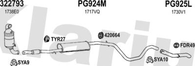 Klarius 631641U - Impianto gas scarico autozon.pro