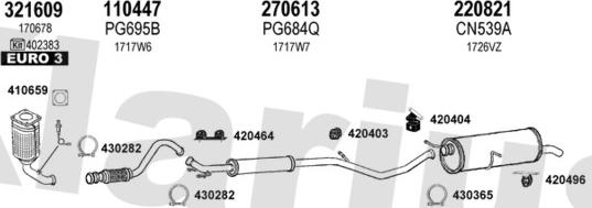 Klarius 181227E - Impianto gas scarico autozon.pro