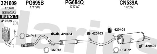 Klarius 181227U - Impianto gas scarico autozon.pro