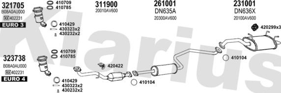 Klarius 270520E - Impianto gas scarico autozon.pro