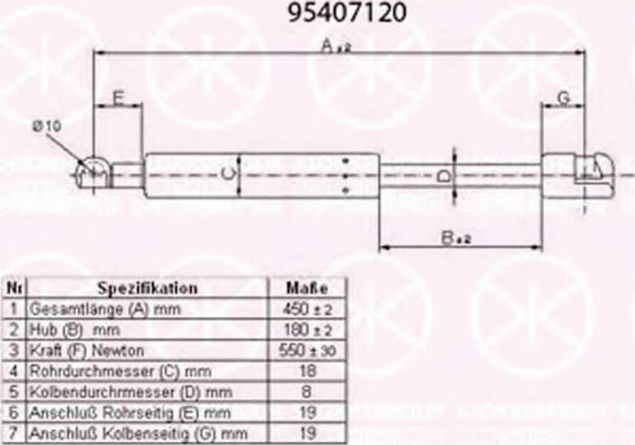 Klokkerholm 95407120 - Ammortizatore pneumatico, Cofano bagagli / vano carico autozon.pro