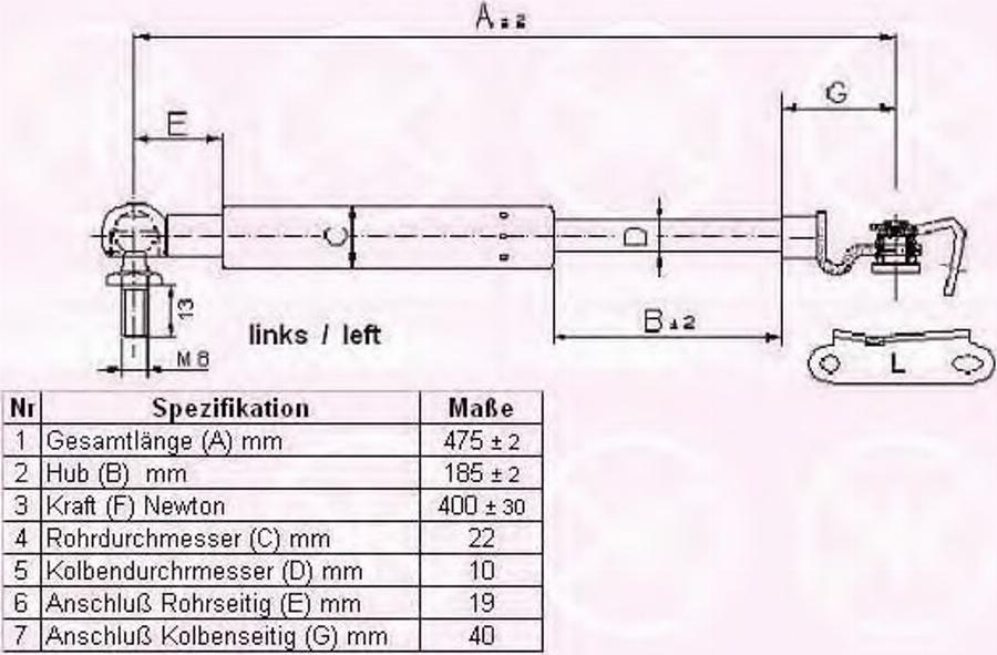 Klokkerholm 81147101 - Ammortizatore pneumatico, Cofano bagagli / vano carico autozon.pro