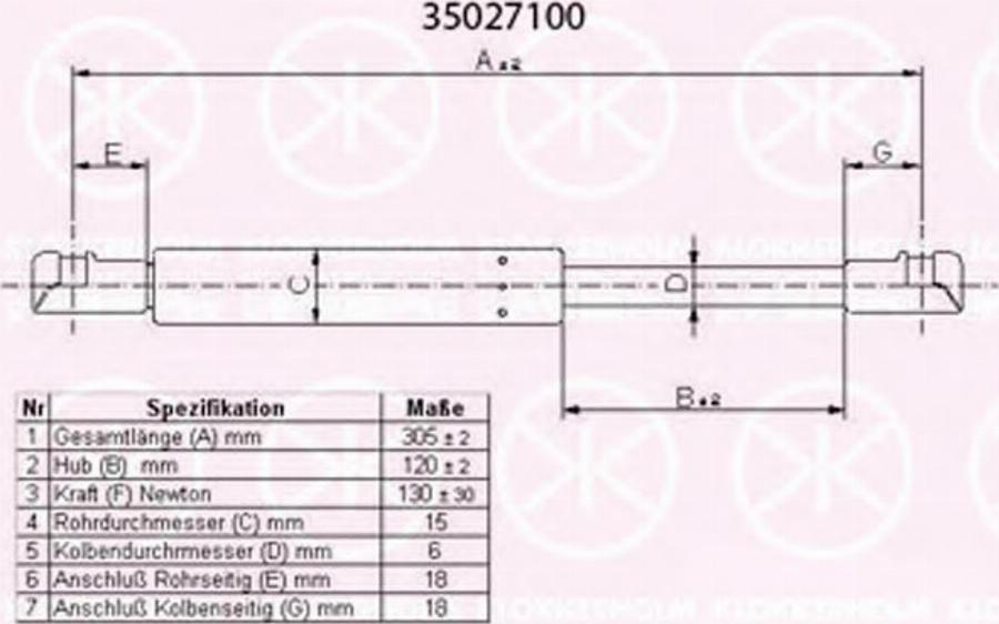 Klokkerholm 35027100 - Ammortizatore pneumatico, Cofano bagagli / vano carico autozon.pro