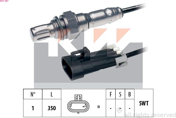 KW 497 287 - Sonda lambda autozon.pro