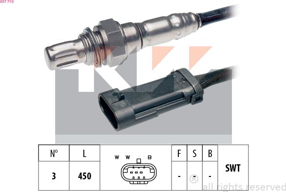 KW 497 710 - Sonda lambda autozon.pro