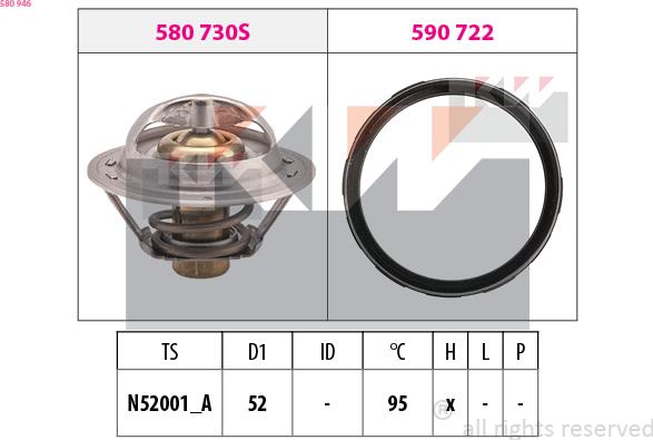 KW 580 946 - Termostato, Refrigerante autozon.pro